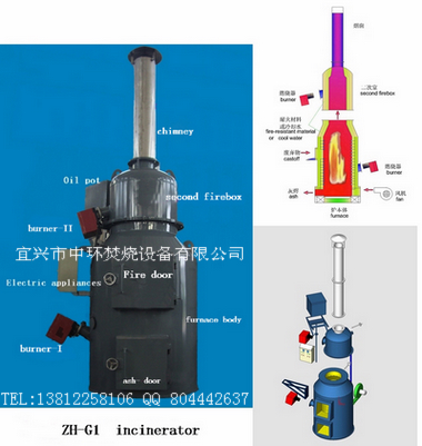 Series Small-sized Incinerator  -ZH-G 